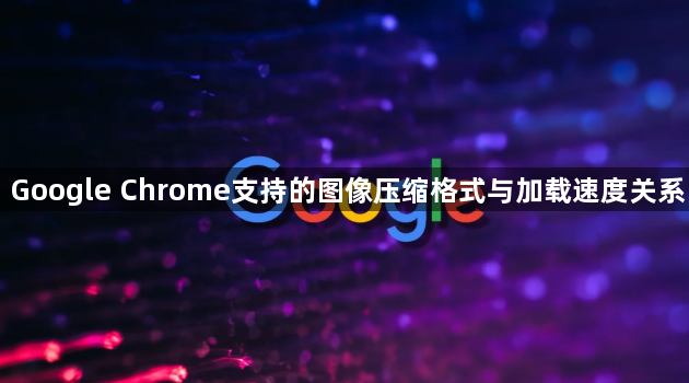 Google Chrome支持的图像压缩格式与加载速度关系1