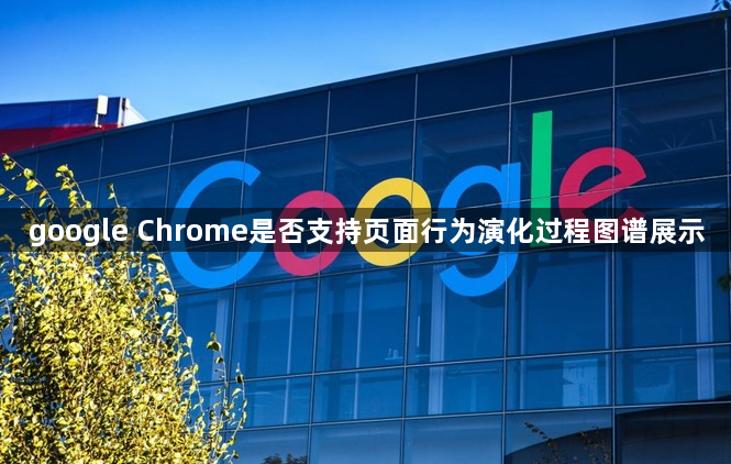google Chrome是否支持页面行为演化过程图谱展示1