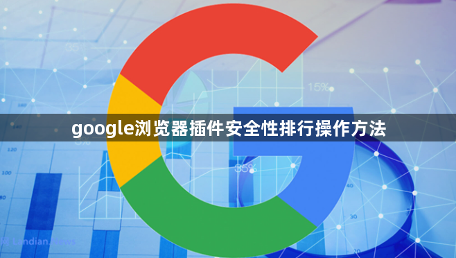 google浏览器插件安全性排行操作方法1