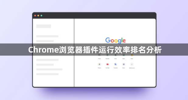 Chrome浏览器插件运行效率排名分析1