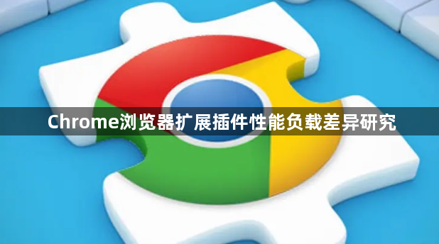 Chrome浏览器扩展插件性能负载差异研究1