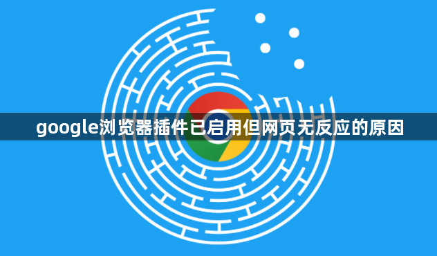 google浏览器插件已启用但网页无反应的原因1